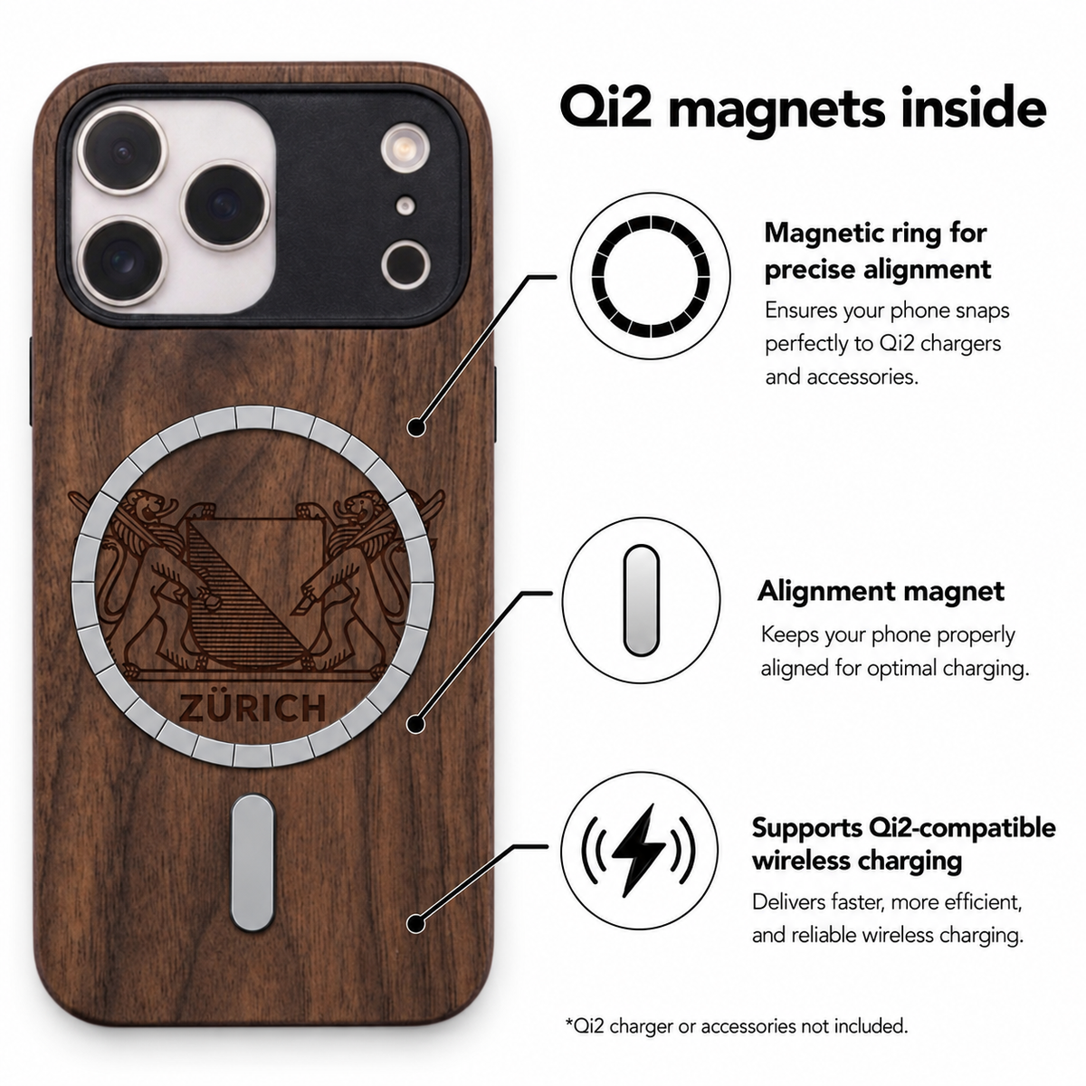 Zürich Wappen Eden Case aus Nussbaumholz für das iPhone 17 Pro – Qi2- und MagSafe-Infografik
